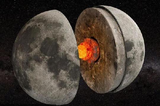 Mascons (Top 10 Lunar Anomalies)