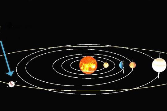 Pluto's Orbit (Top 10 Solar System Anomalies)