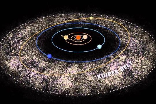 The Kuiper Belt Object (KBO) 90377 Sedna (Top 10 Solar System Anomalies)