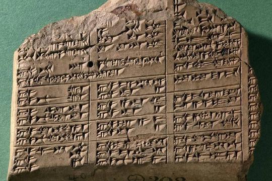 Writing (Top 10 Ancient Inventions)